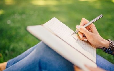 Developing a Winning Mindset for Writing Success